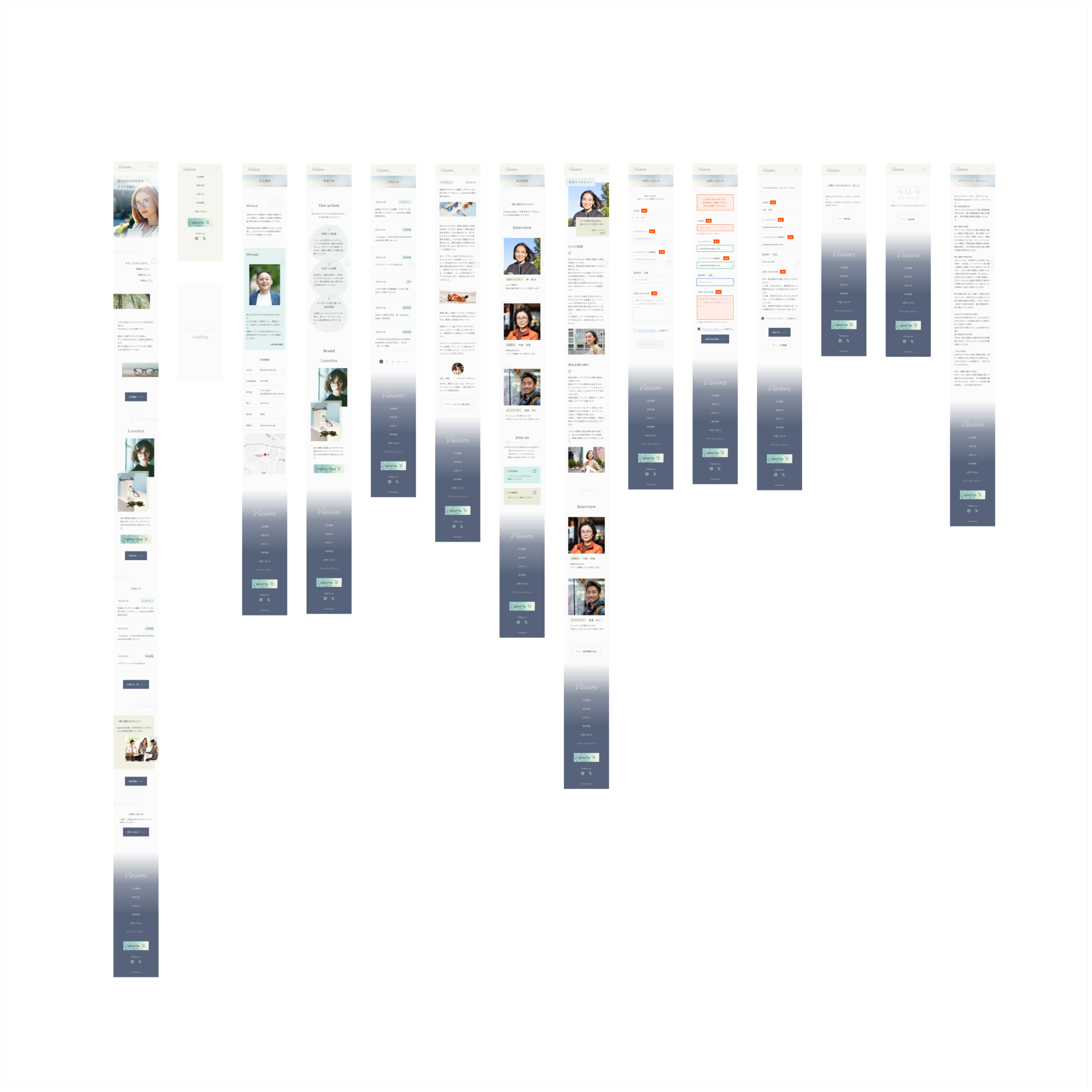 SPライトモードの全体画像